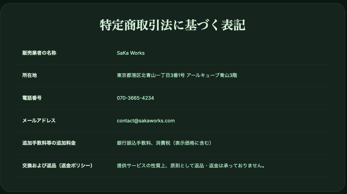 特定商取引法に基づく表記